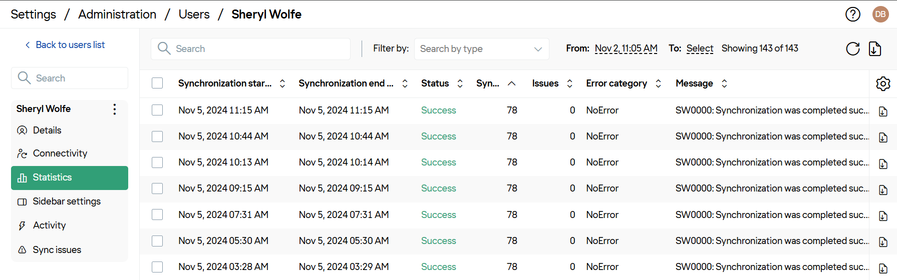 Statistics page for user